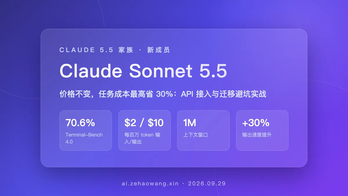 Claude Sonnet 5.5 上手实战：价格一分没降，任务成本凭什么最高省 30%？